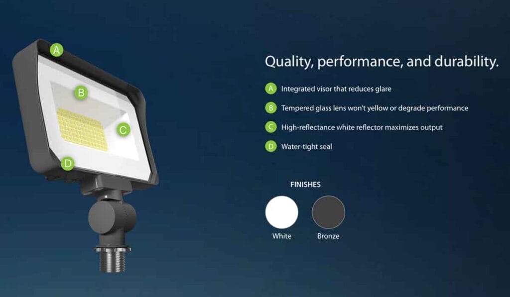 LED floodlight diagram with labeled parts: A - Visor, B - Glass lens, C - Reflector, D - Seal. Features listed: quality, performance, durability. Finish options: white and bronze.