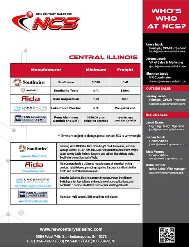 Promotional flyer for New Century Sales, Inc. featuring company contact details, logos, and a list of represented brands such as Southwire, Aida, and Penn Aluminum.