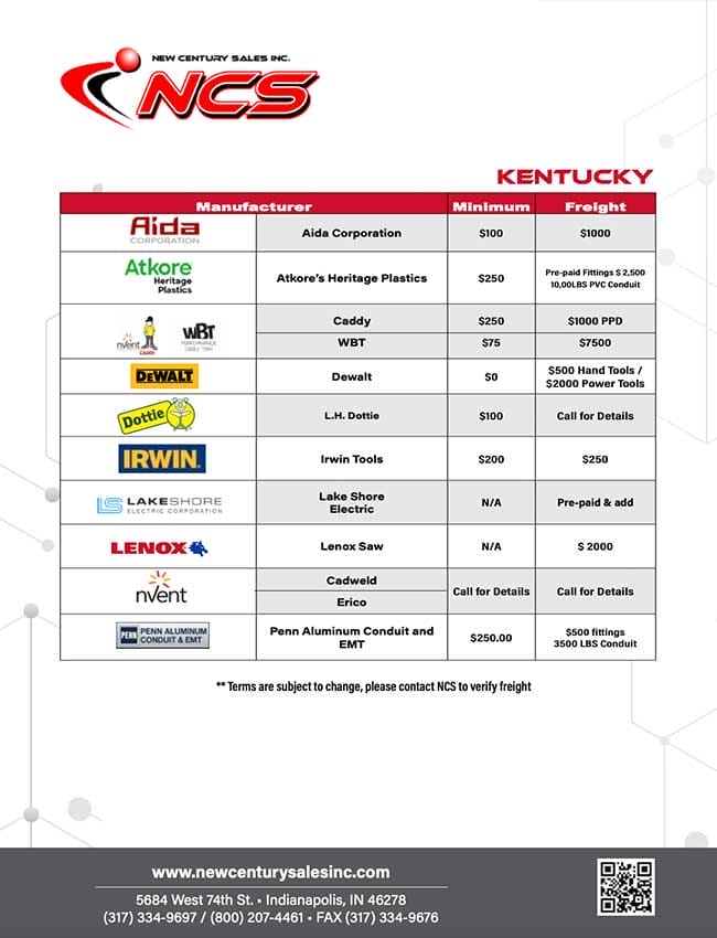 Promotional flyer listing manufacturers with minimum order requirements and freight details from New Century Sales Inc., including brands like Aida, Atkore, DeWalt, and more.