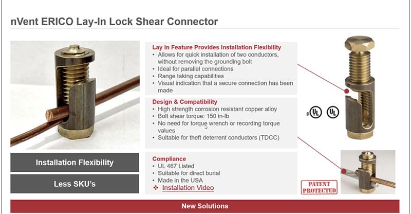A metal Lay-In Lock Shear Connector is shown securing two copper conductors; product details and features are listed alongside close-up images of the connector.