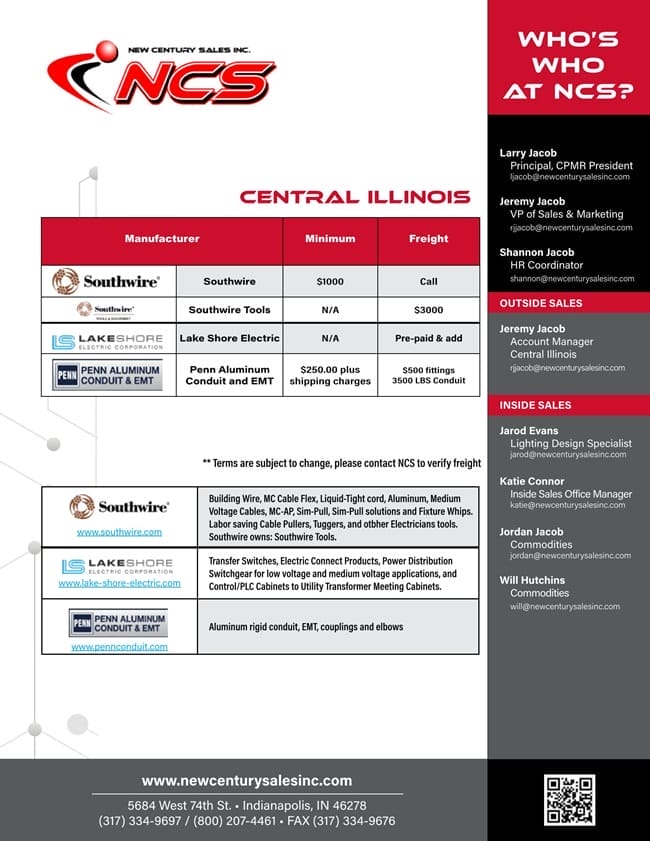 Promotional flyer listing contacts and offerings for New Century Sales Inc., including Southwire and Penn Aluminum products, central Illinois contacts, and company contact information.