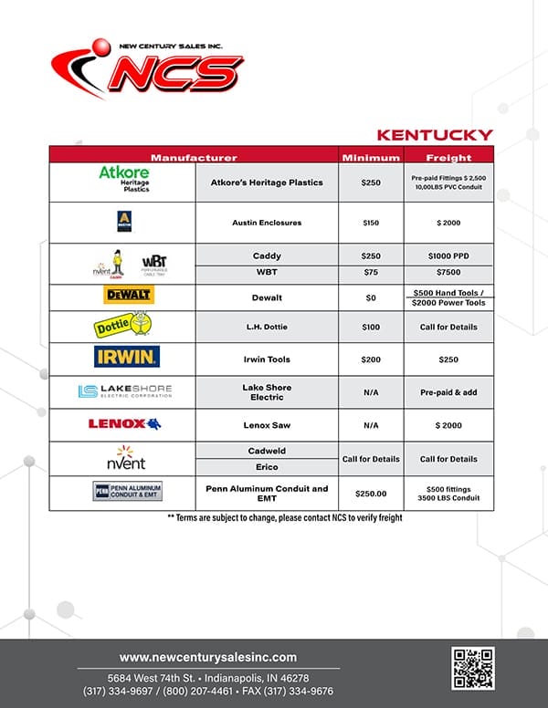 New Century Sales Kentucky manufacturer list showing minimum order amounts and freight terms for companies like Atkore, DEWALT, Dottie, Irwin Tools, Lakeshore, nVent, and Penn Aluminum.