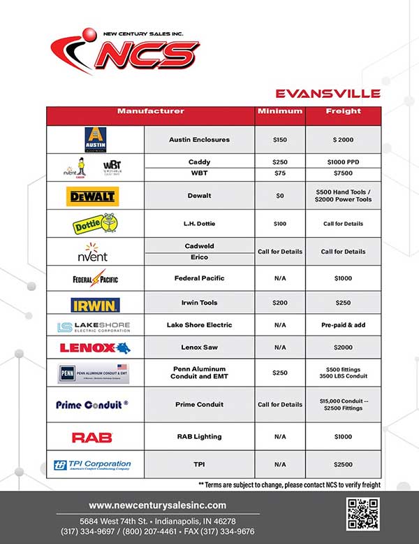 A pricing chart for various manufacturers, showing minimum order amounts and freight details, with New Century Sales Inc. contact information at the bottom.