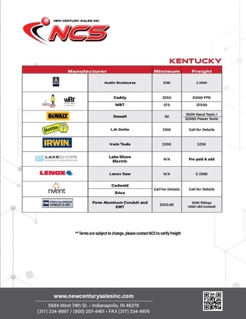 A chart lists manufacturers, minimums, and freight charges for various brands associated with New Century Sales Inc. in Kentucky, along with company contact details at the bottom.