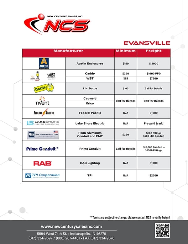 A table listing manufacturers, minimum order amounts, and freight costs for New Century Sales Inc. in Evansville, along with company contact details at the bottom.